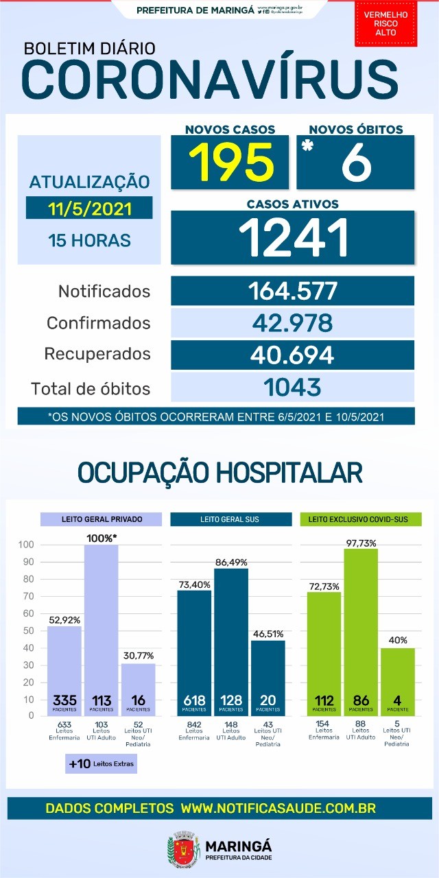 Divulgação/PMM