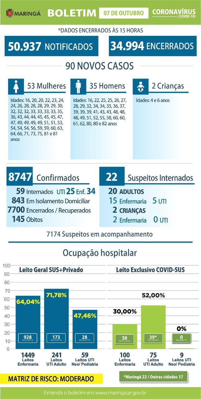 Divulgação/PMM