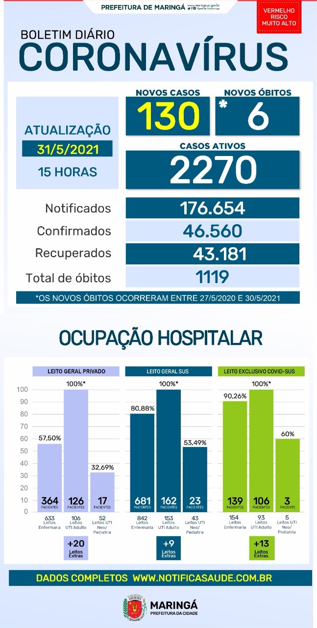 Divulgação/PMM