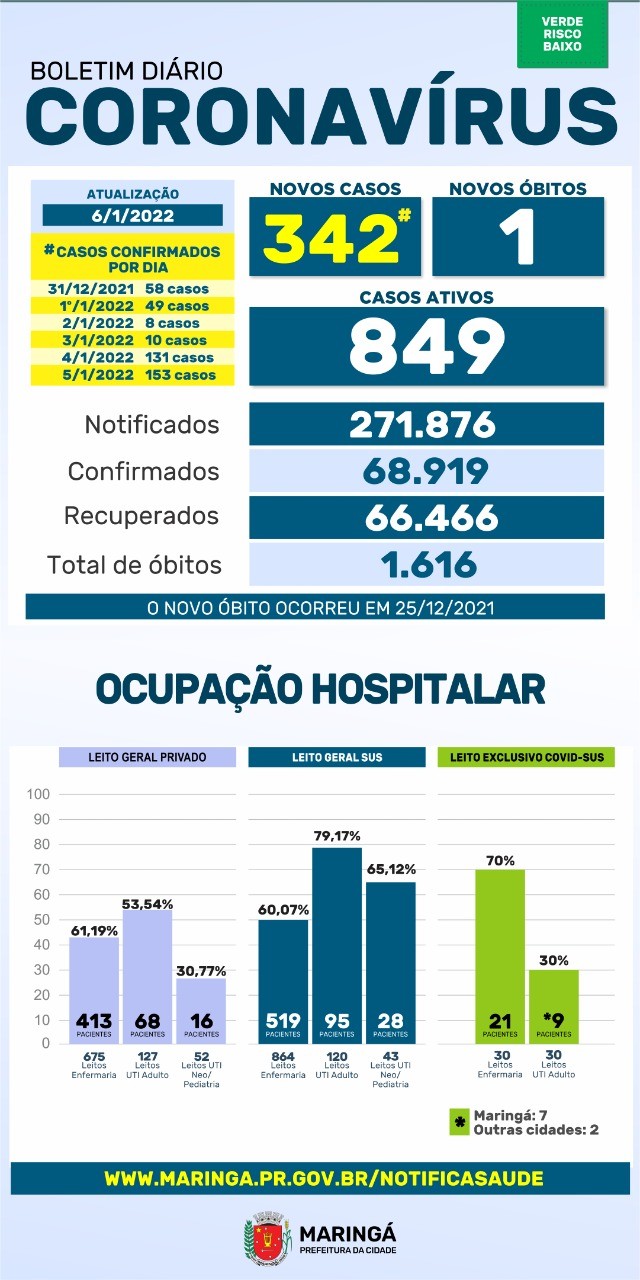 Divulgação/PMM