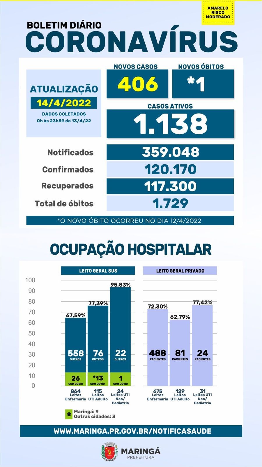 Divulgação/PMM