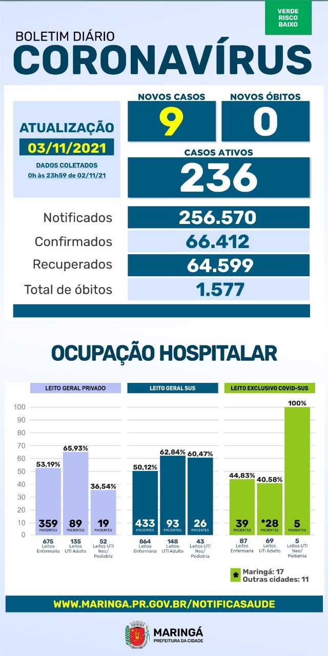 Divulgação/PMM