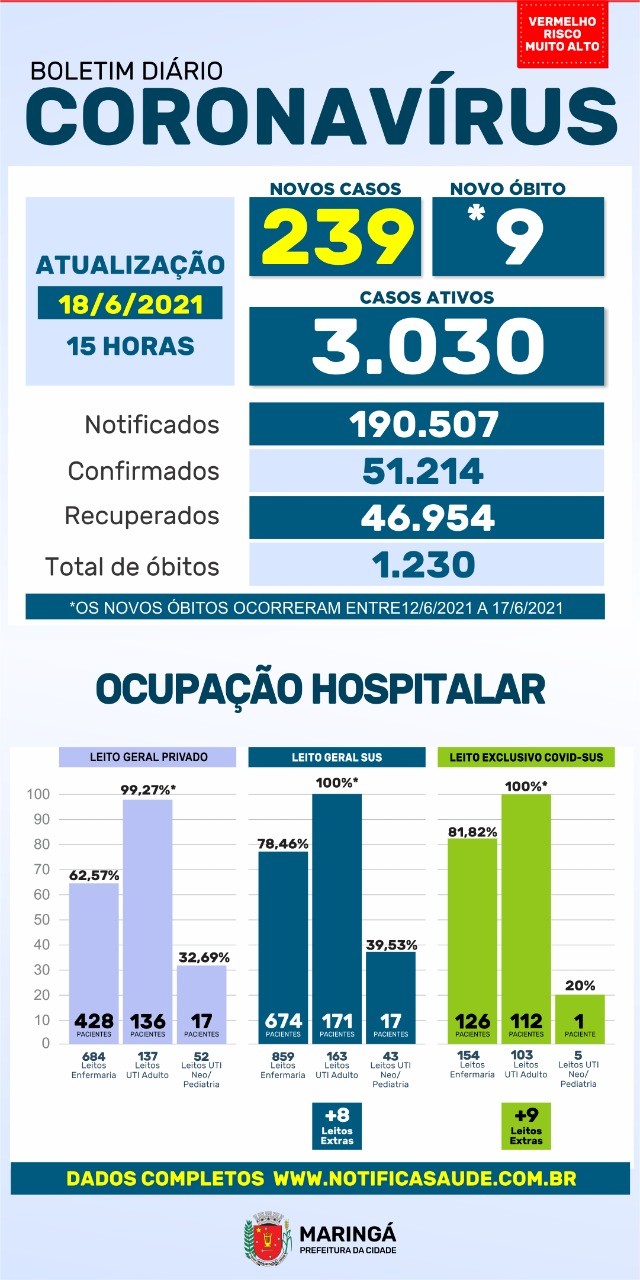 Divulgação/PMM