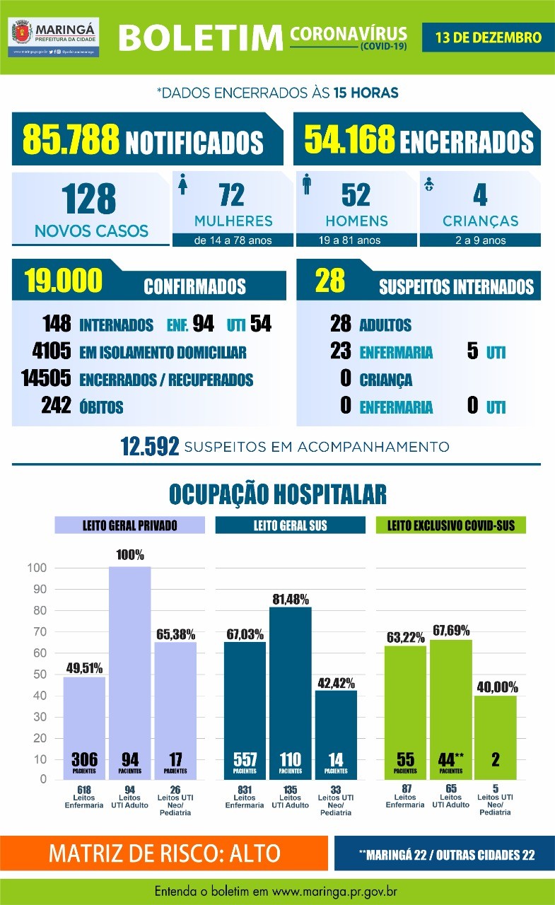 Divulgação/PMM