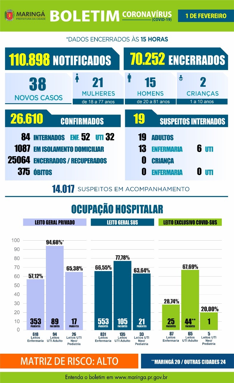 Divulgação/PMM