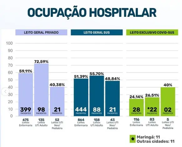 Divulgação/PMM