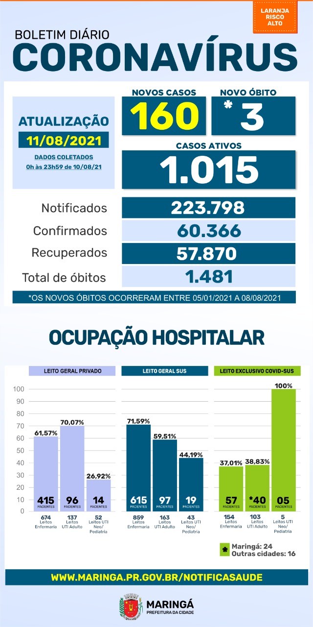 Divulgação/PMM