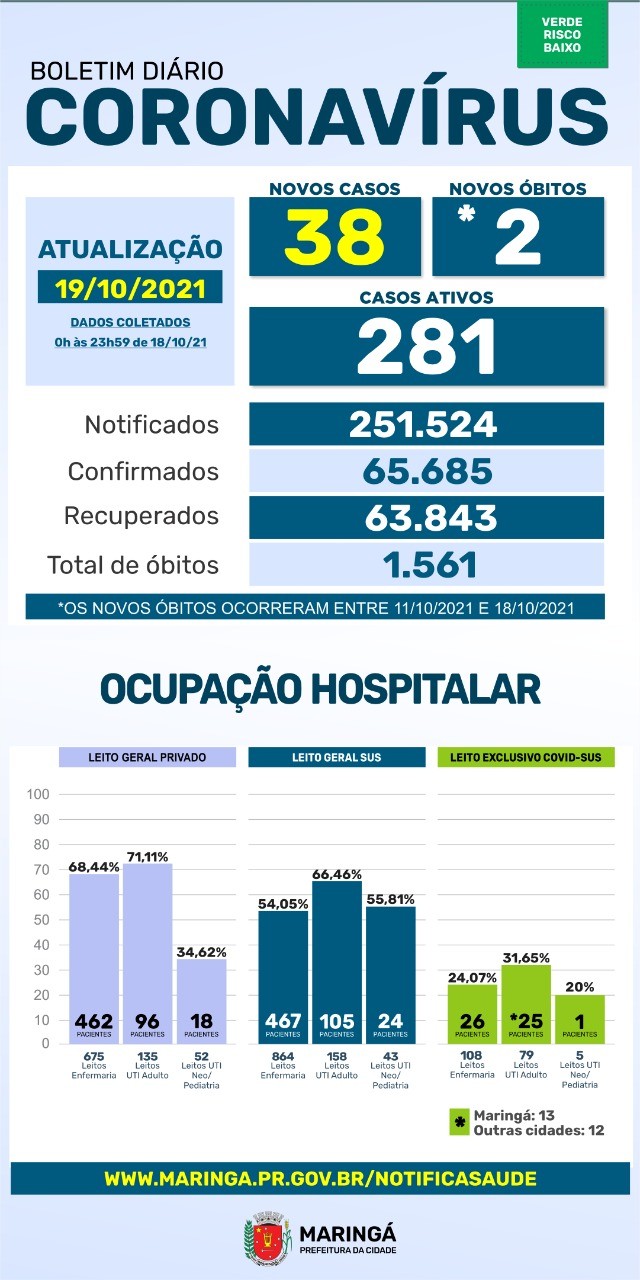 Divulgação/PMM