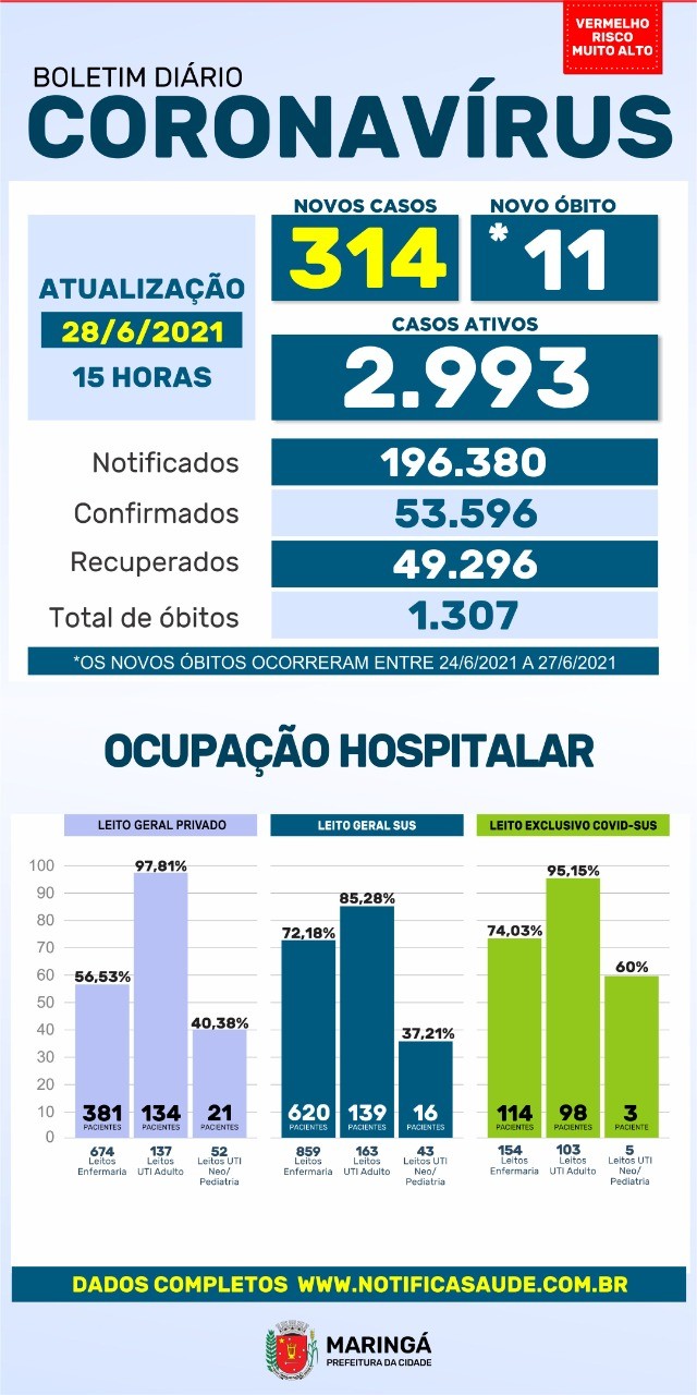 Divulgação/PMM