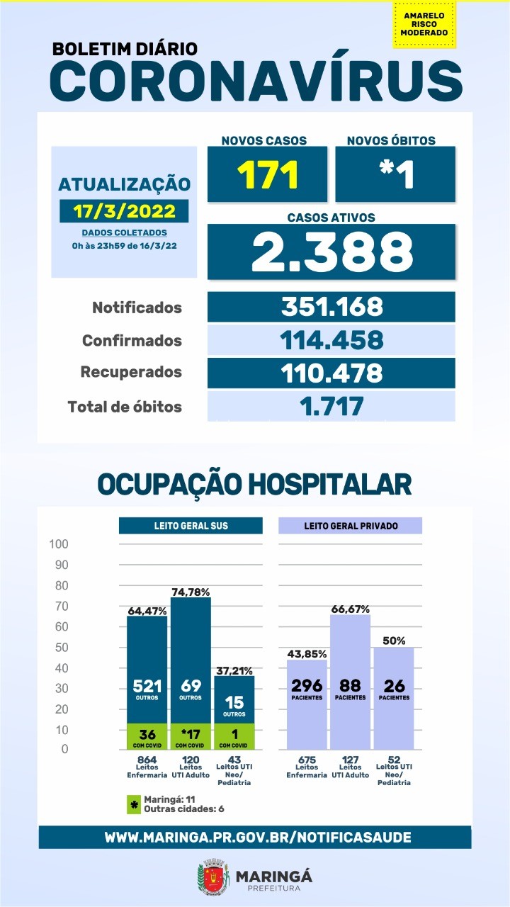 Divulgação/PMM