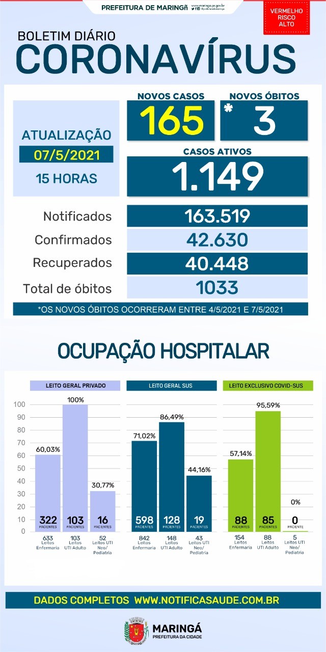 Divulgação/PMM