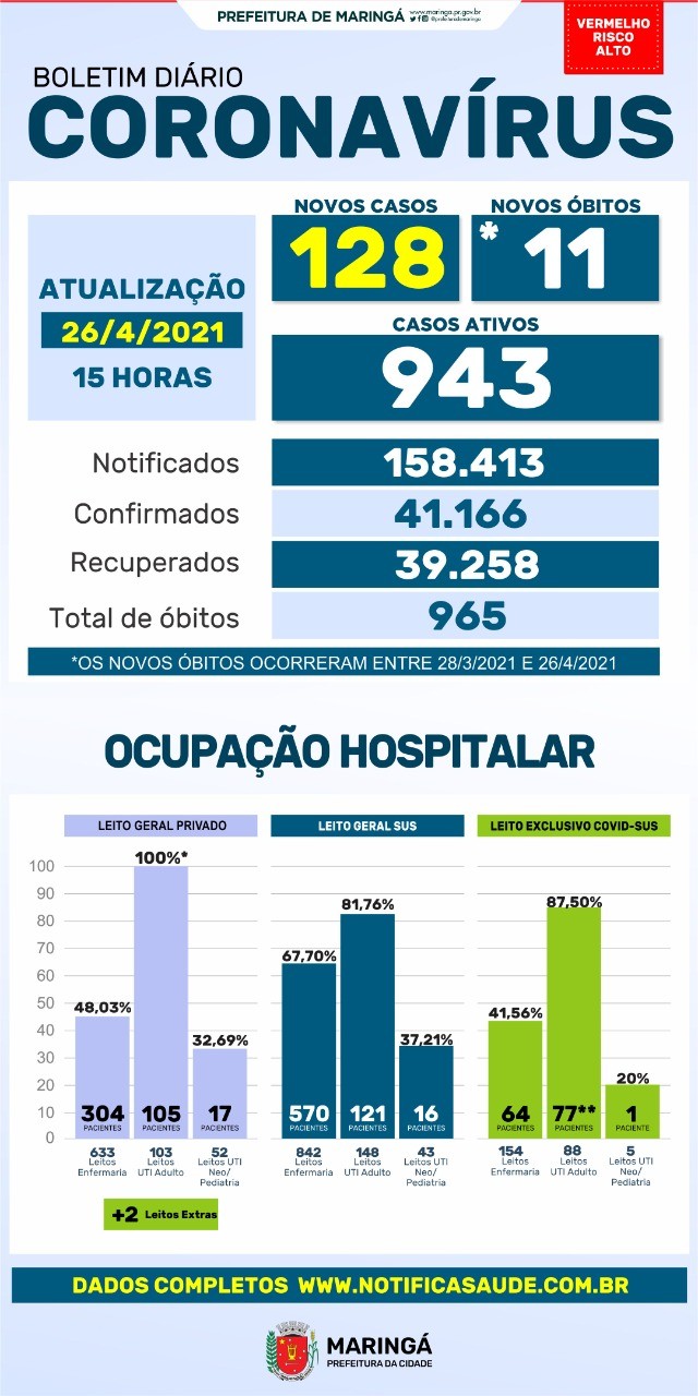 Divulgação/PMM