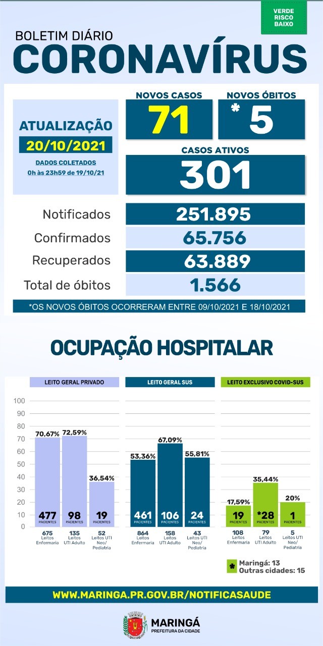 Divulgação/PMM