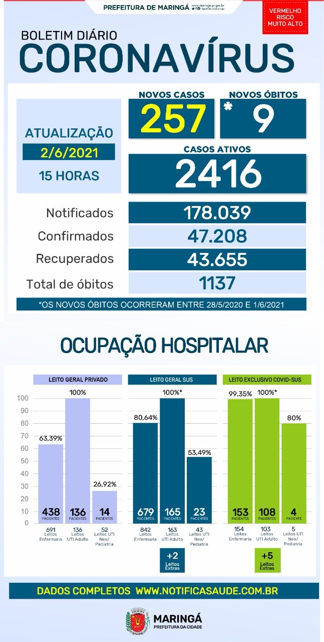 Divulgação/PMM