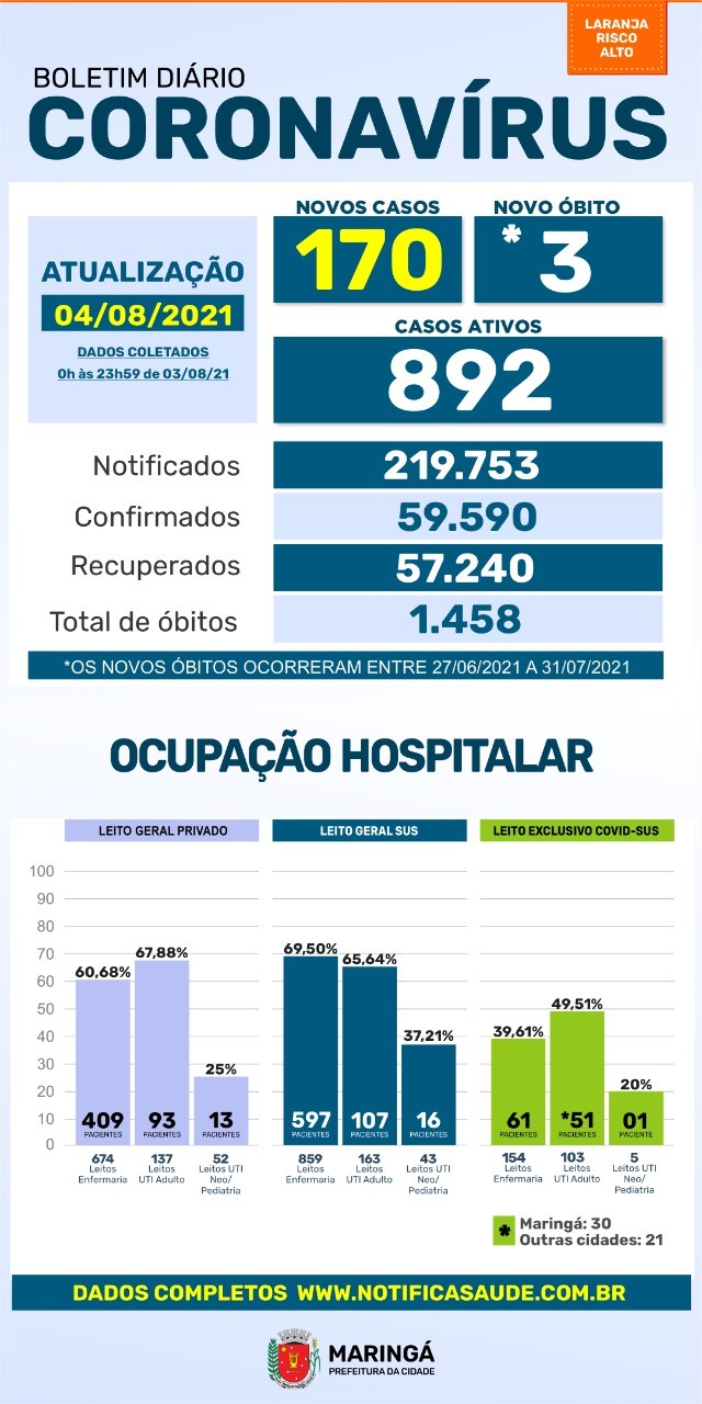 Divulgação/PMM