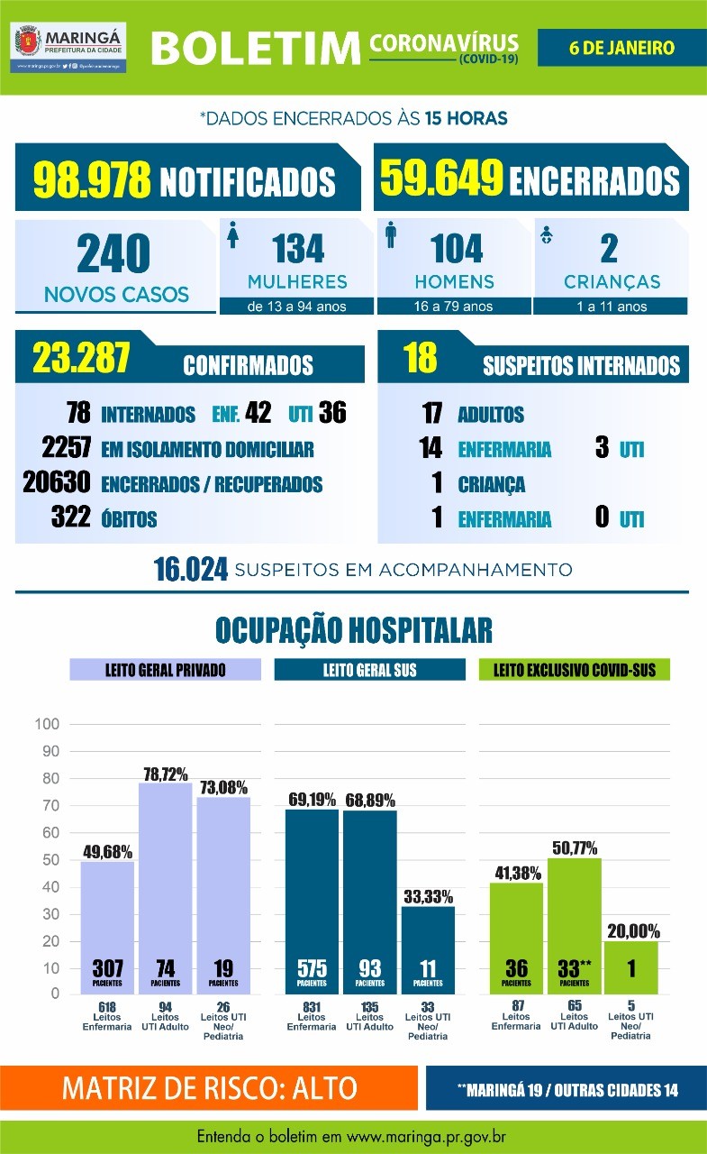 Divulgação/PMM