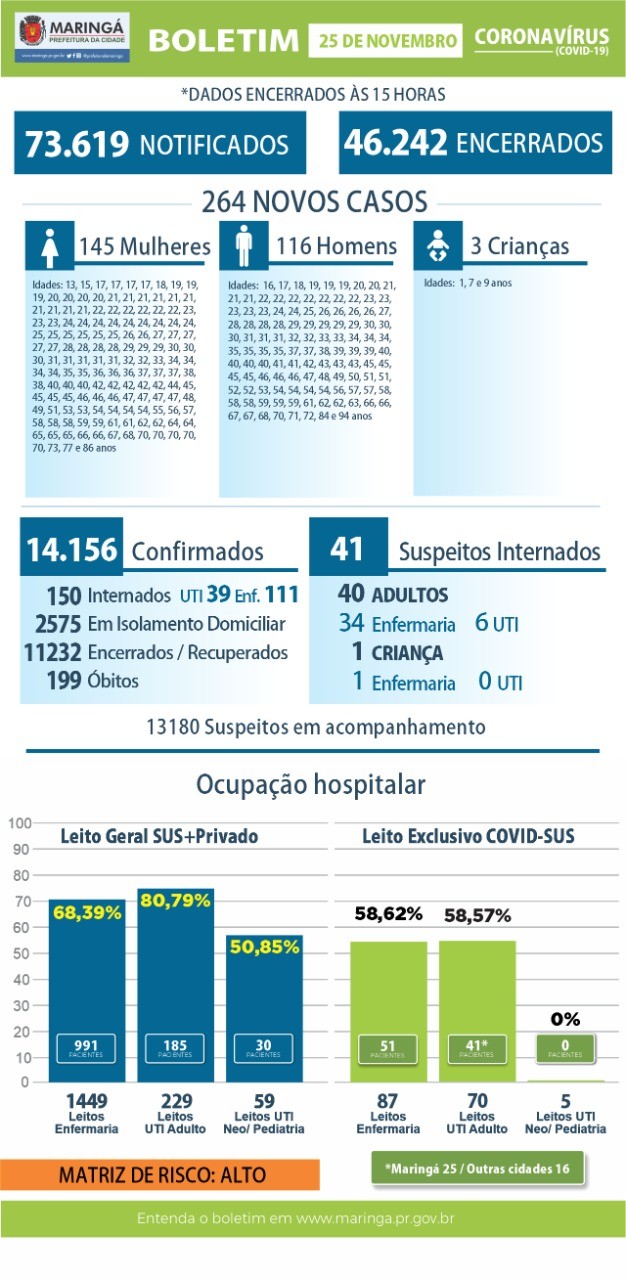 Divulgação/PMM