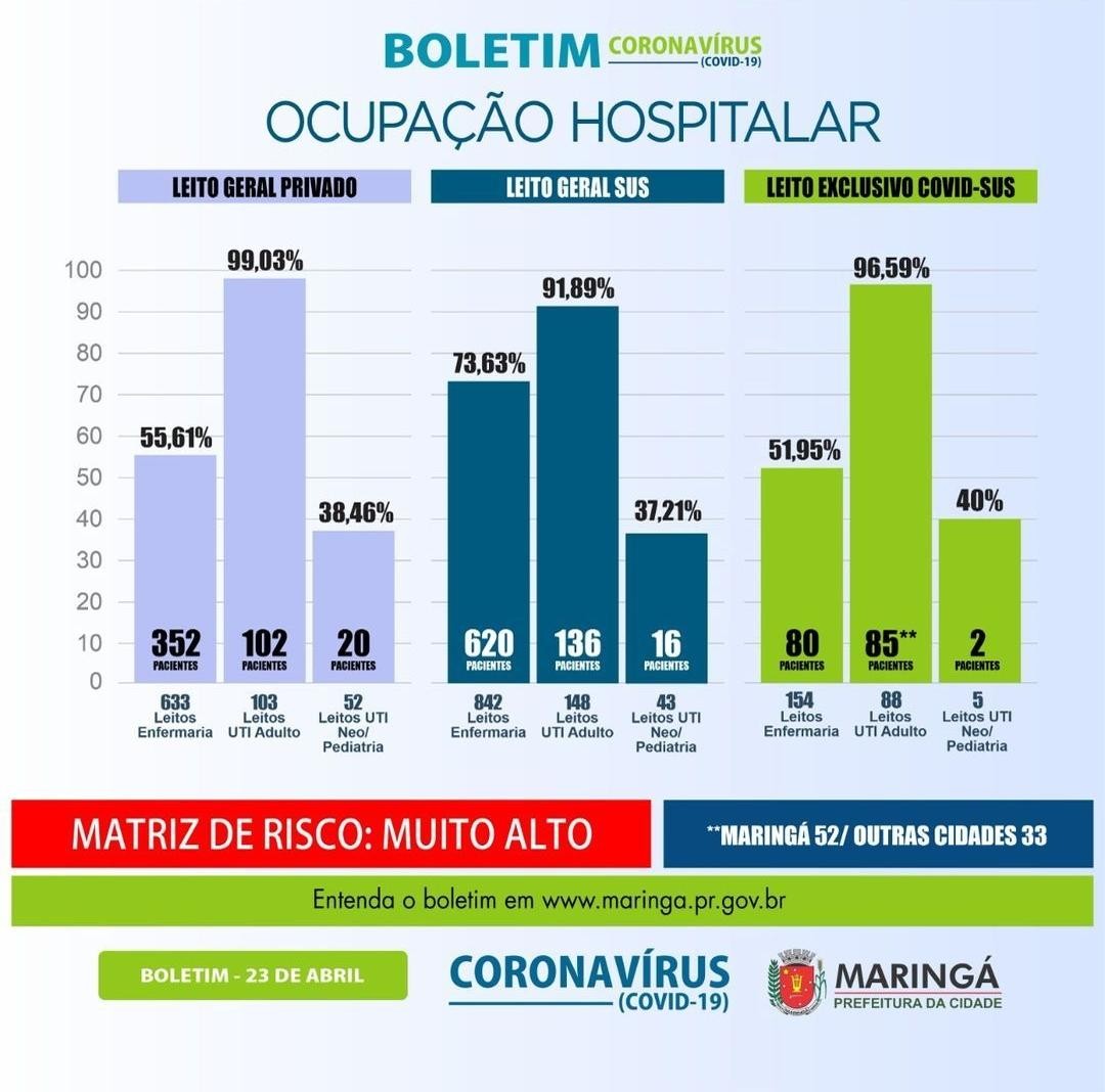 Divulgação/PMM