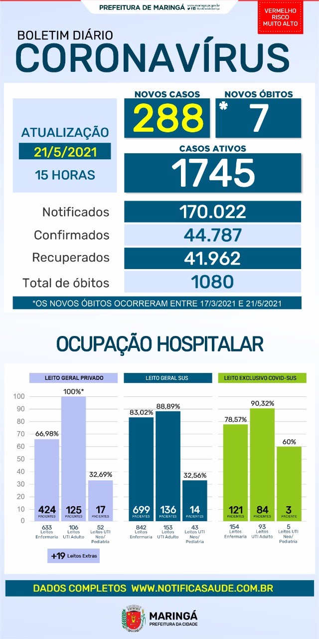 Divulgação/PMM