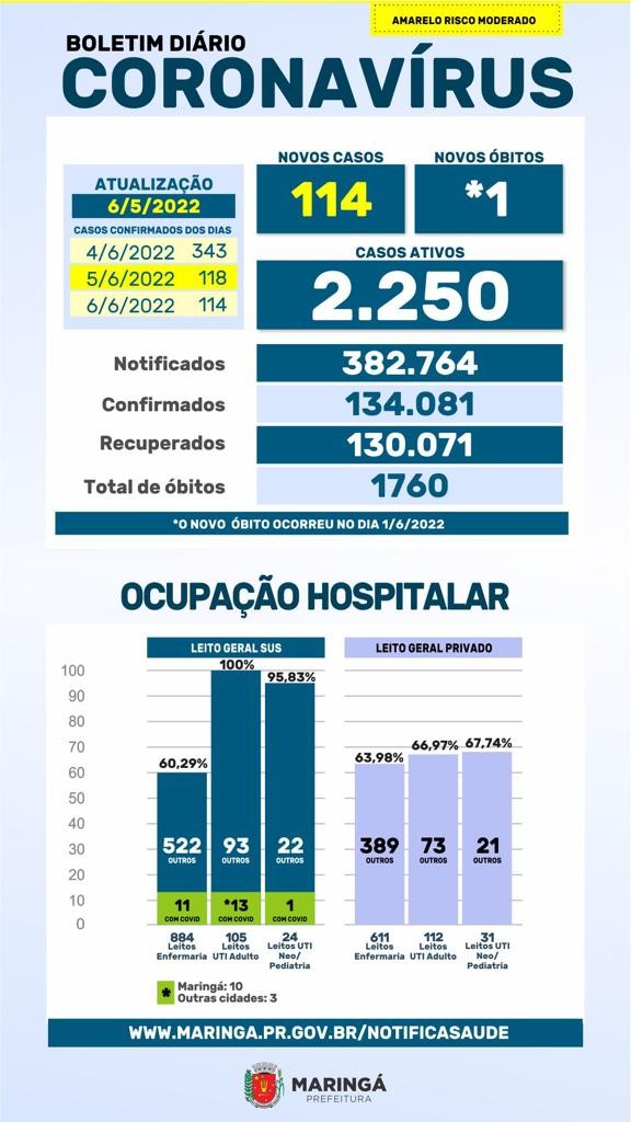 Divulgação/PMM