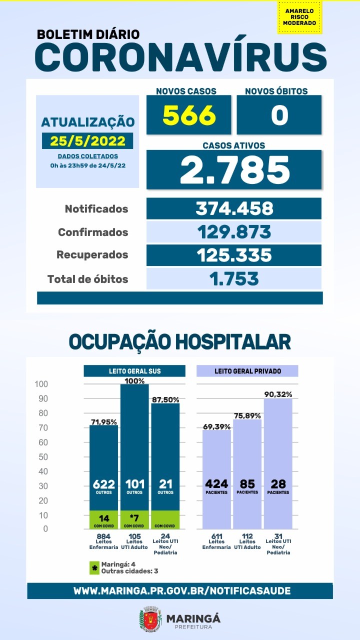 Divulgação/PMM