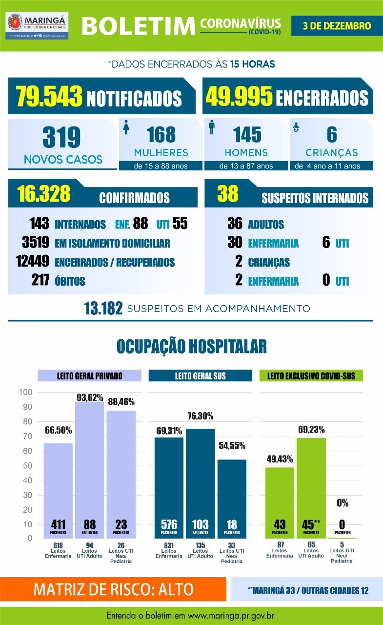 Divulgação/PMM