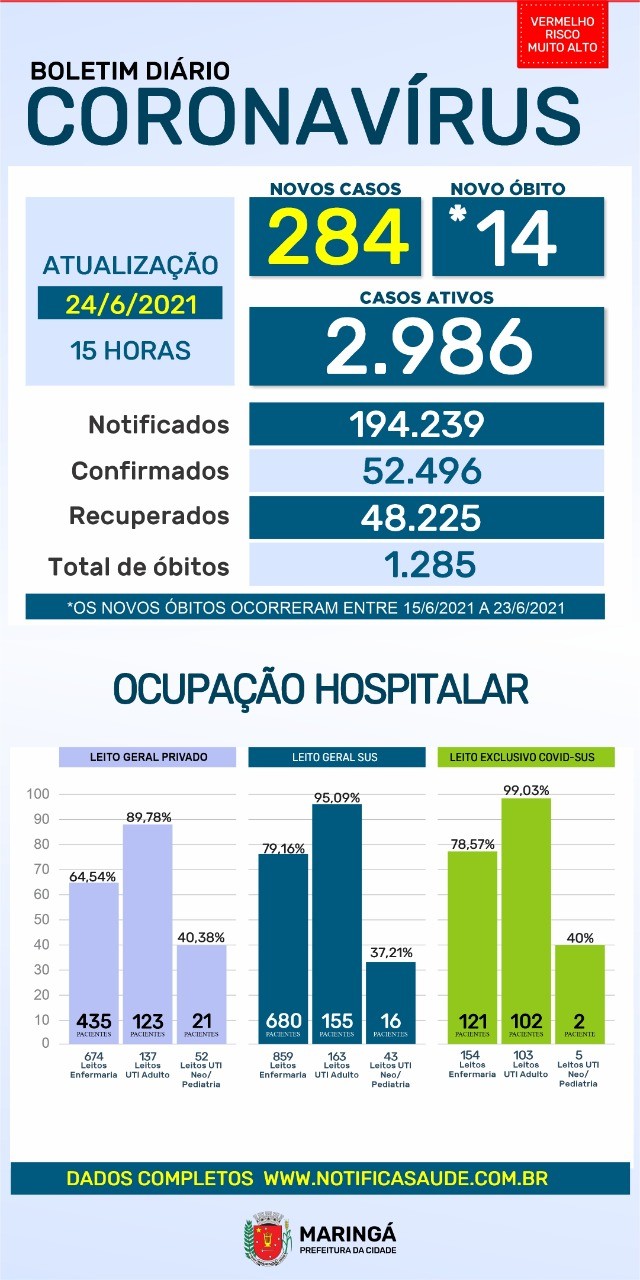 Divulgação/PMM