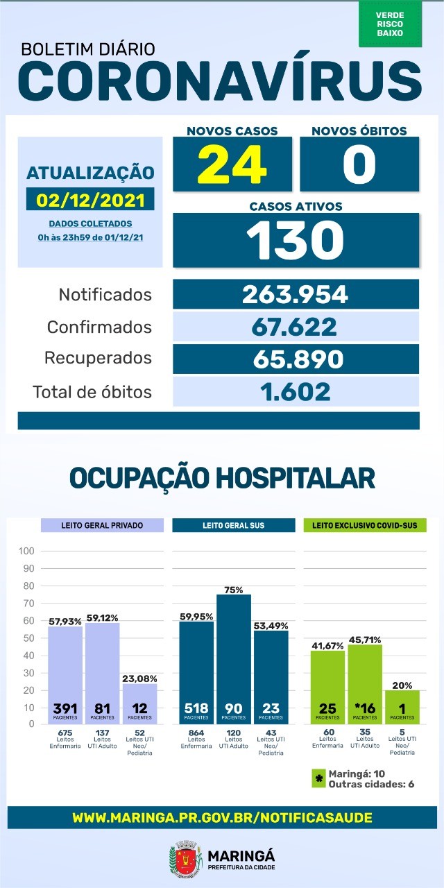 Divulgação/PMM