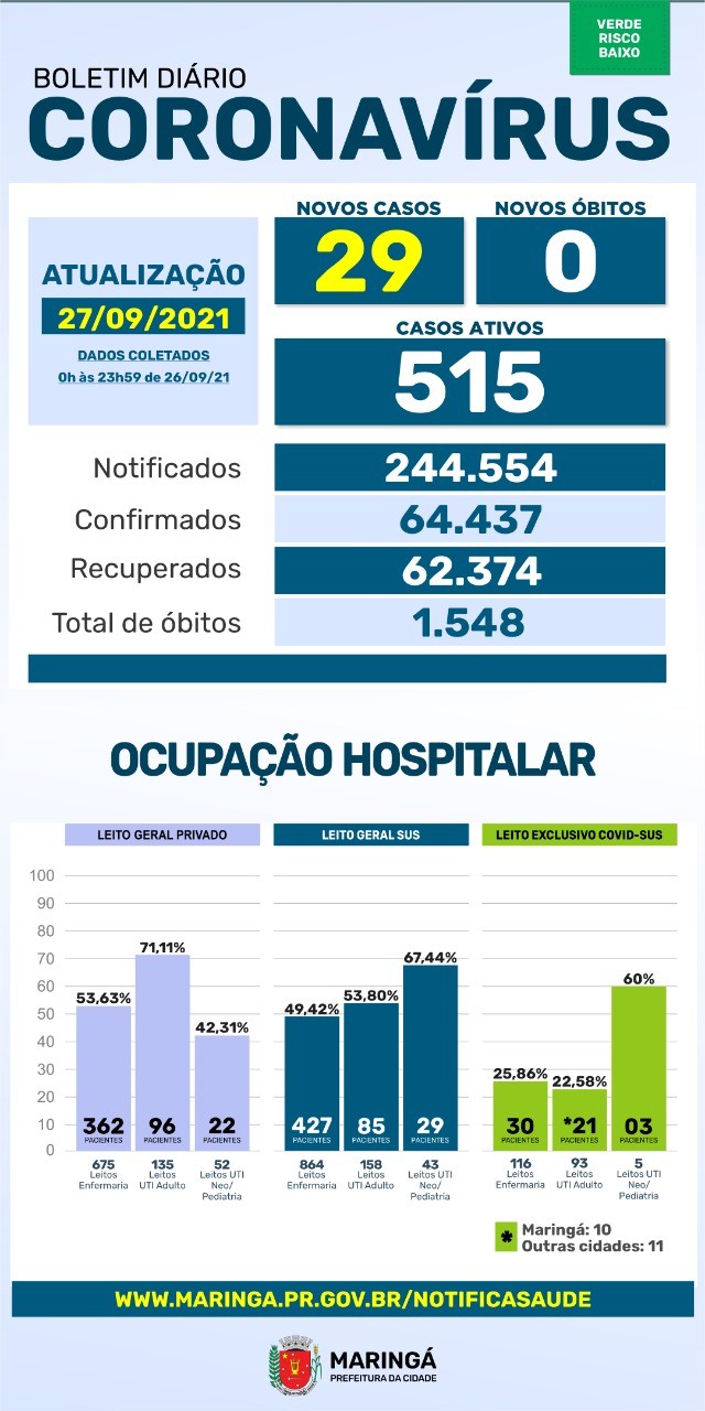 Divulgação/PMM