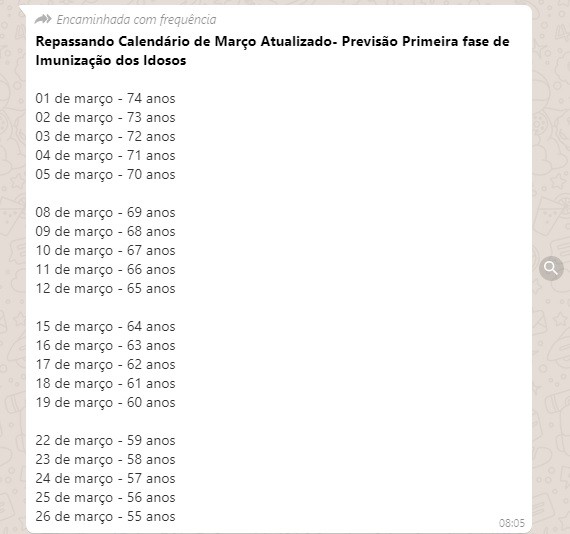 Falso calendário de vacinação contra Covid-19. Imagem: Reprodução/WhatsApp