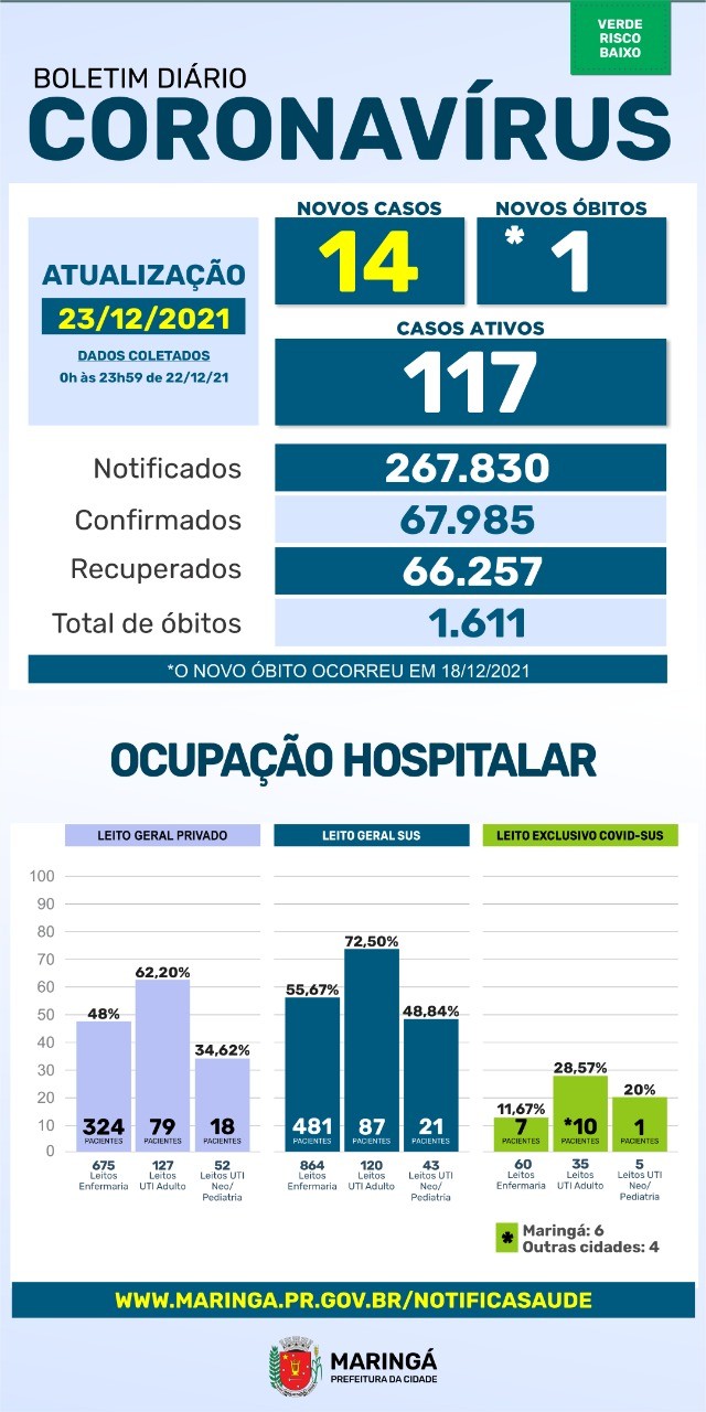 Divulgação/PMM