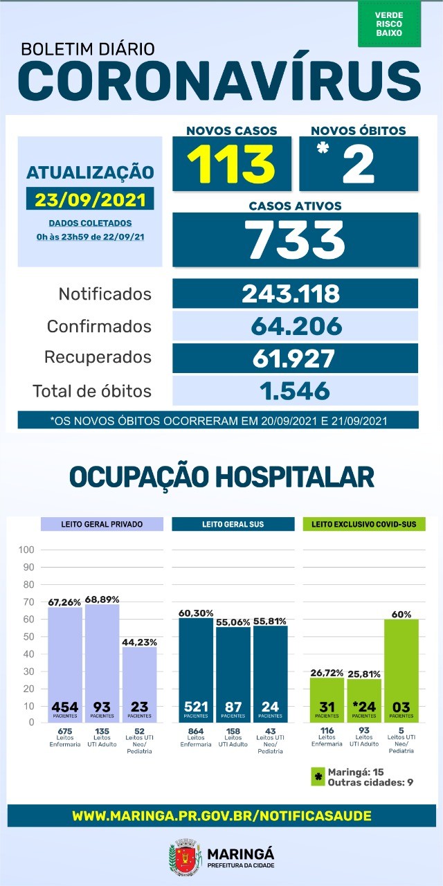 Divulgação/PMM