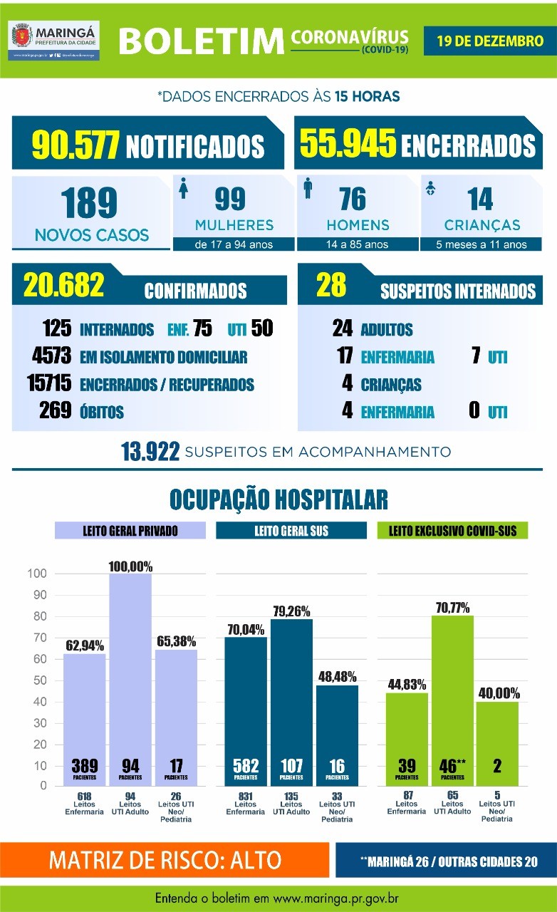 Divulgação/PMM