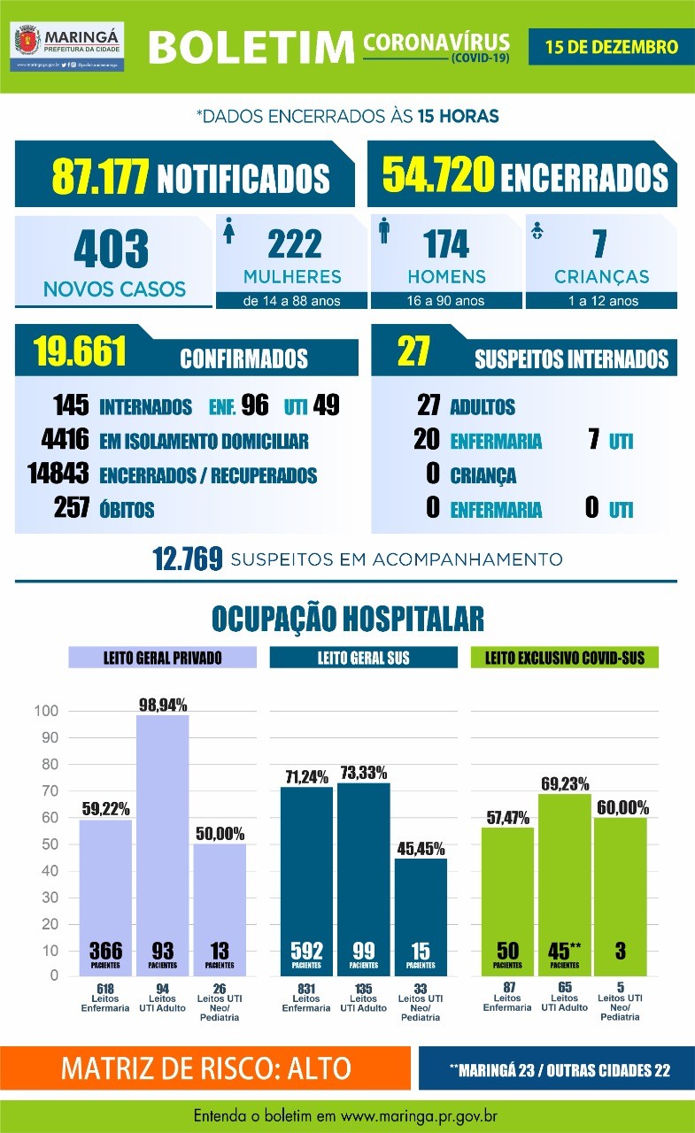 Divulgação/PMM