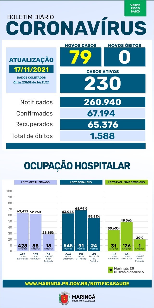 Divulgação/PMM