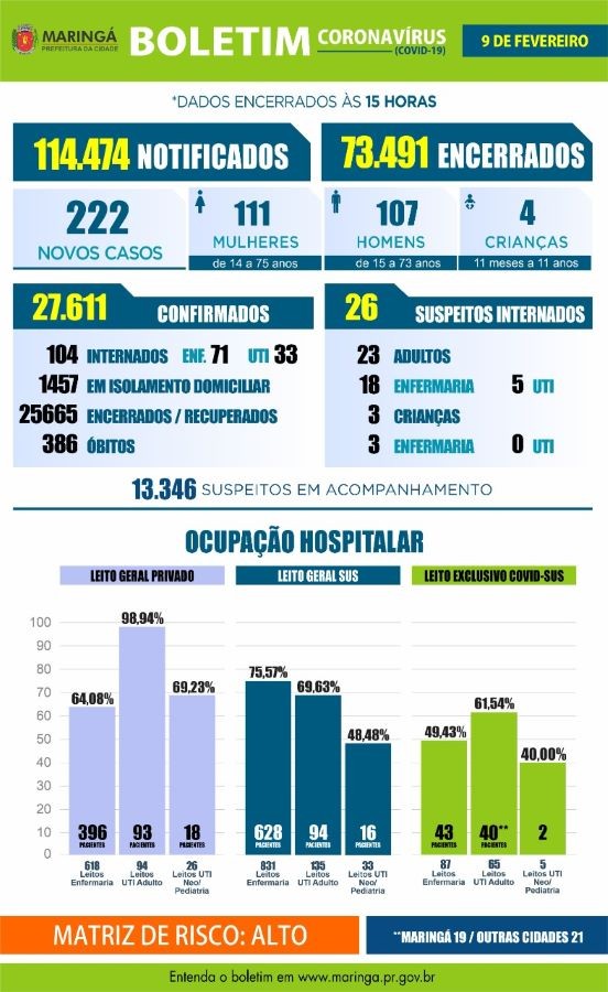 Divulgação/PMM