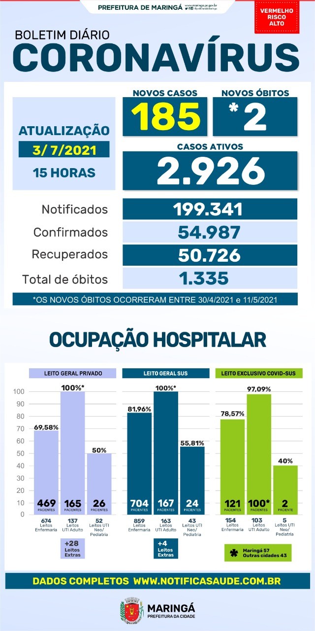 Divulgação/PMM