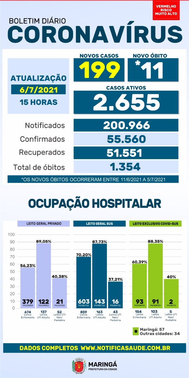 Divulgação/PMM