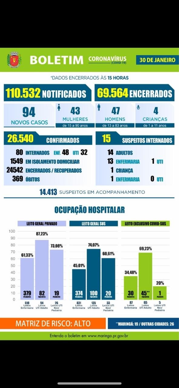 Divulgação/PMM