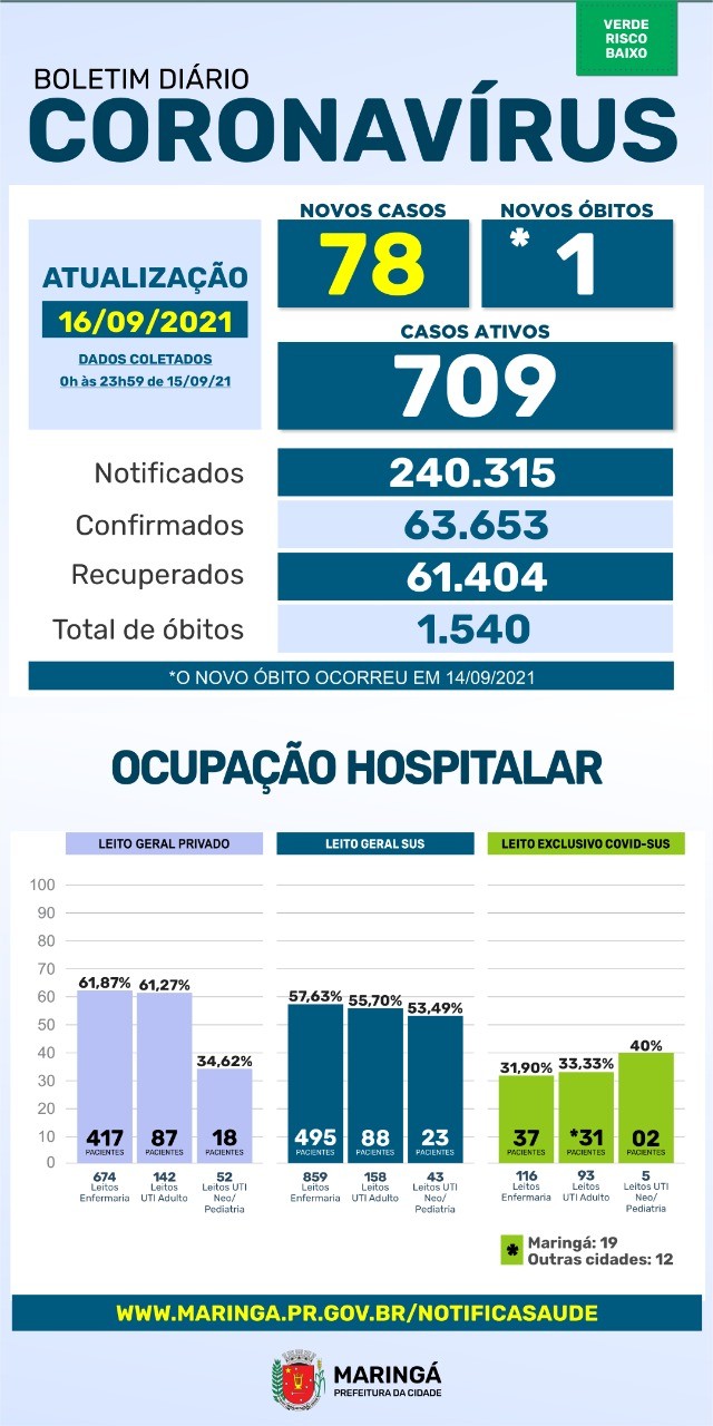 Divulgação/PMM