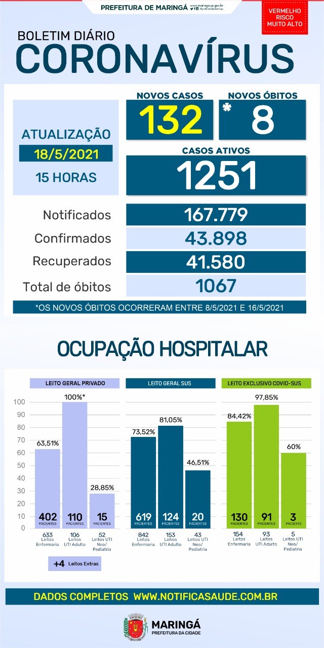 Divulgação/PMM