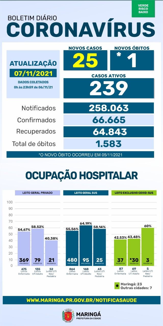 Divulgação/PMM