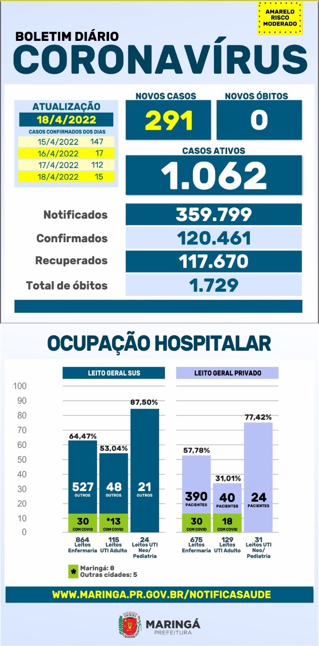 Divulgação/PMM