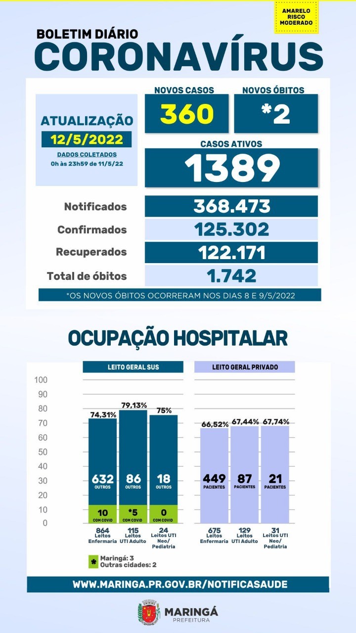 Divulgação/PMM