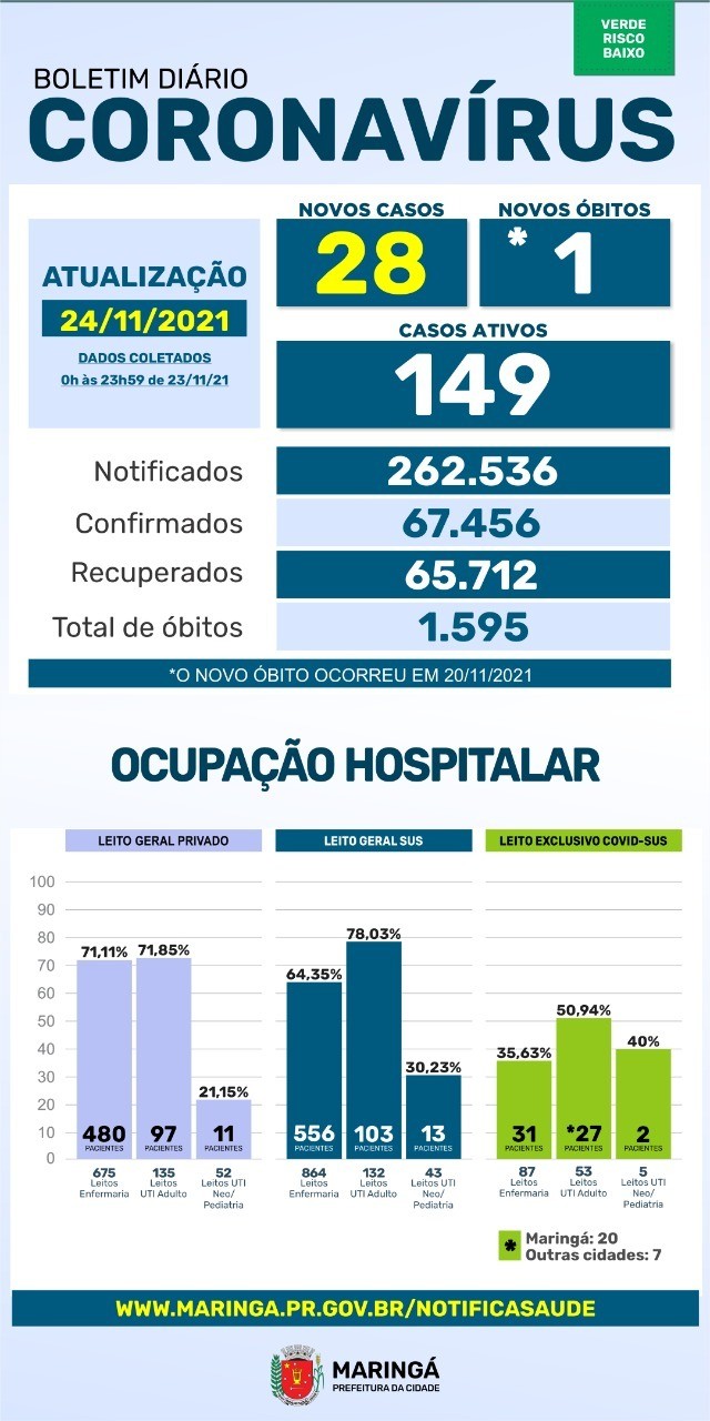 Divulgação/PMM