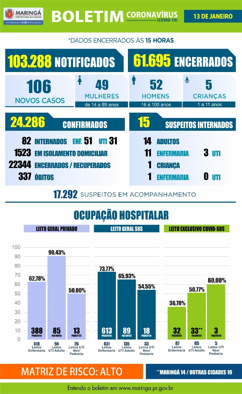 Divulgação/PMM