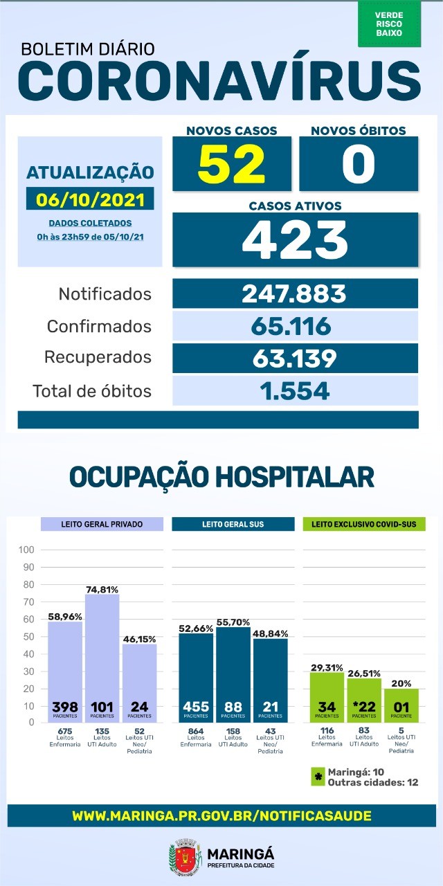 Divulgação/PMM