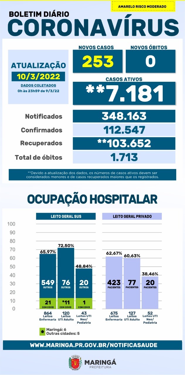 Divulgação/PMM