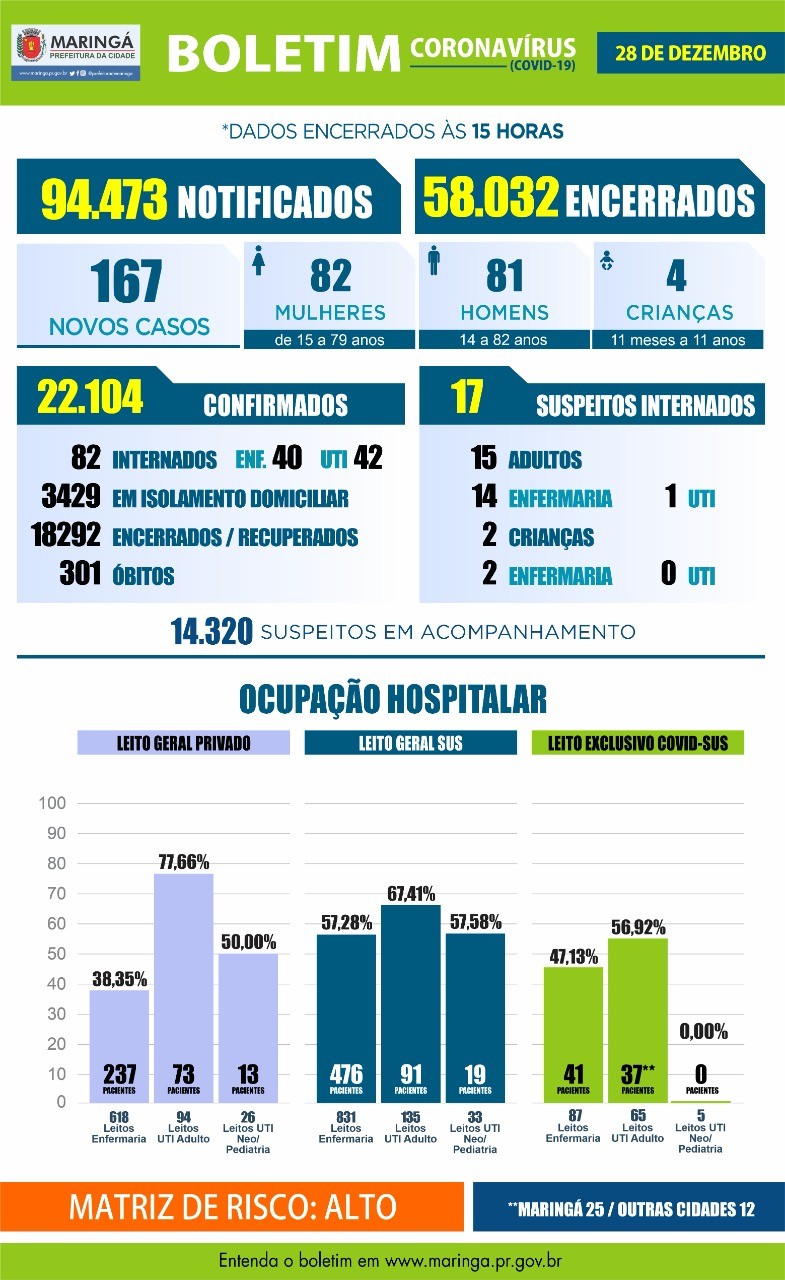 Divulgação/PMM