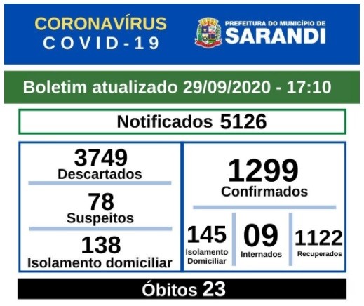 Divulgação/Prefeitura de Sarandi